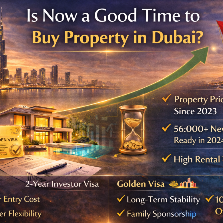 Is Now a Good Time to Buy Property in Dubai?